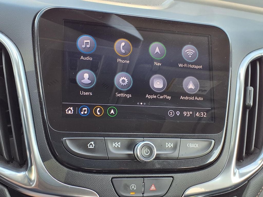 2022 Chevrolet Equinox Premier